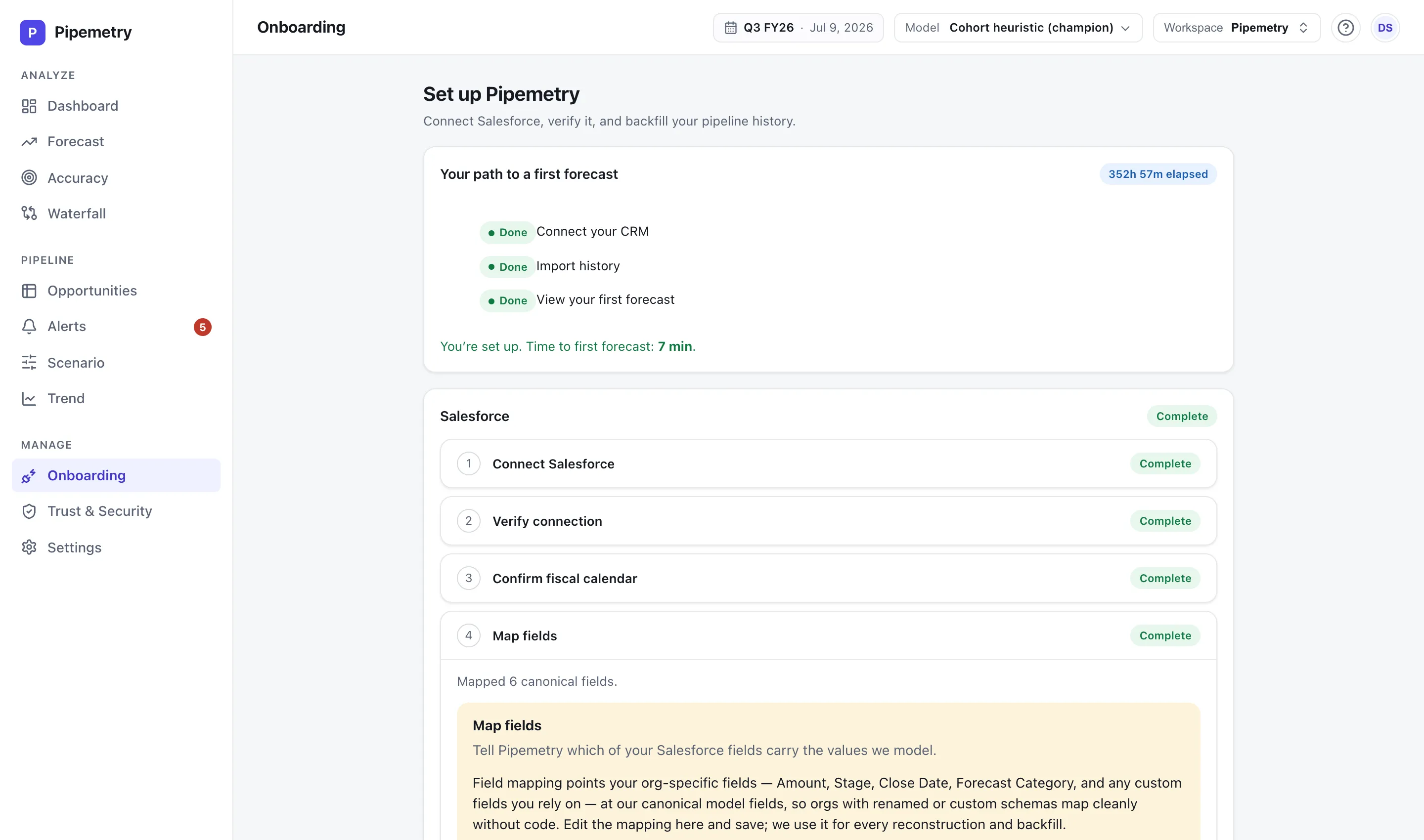Pipemetry’s guided Salesforce onboarding on a connected workspace: connect, verify connection, confirm fiscal calendar, and map fields all marked complete, with six canonical fields mapped and the path to a first forecast done in seven minutes.